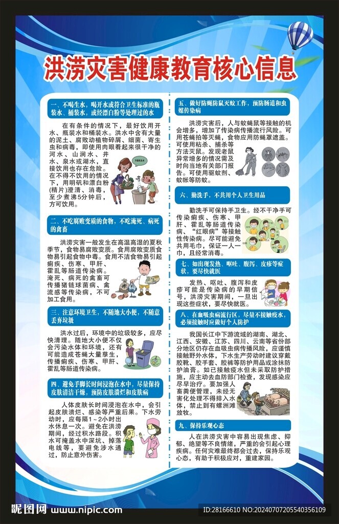 洪澇災(zāi)害健康教育海報(bào)