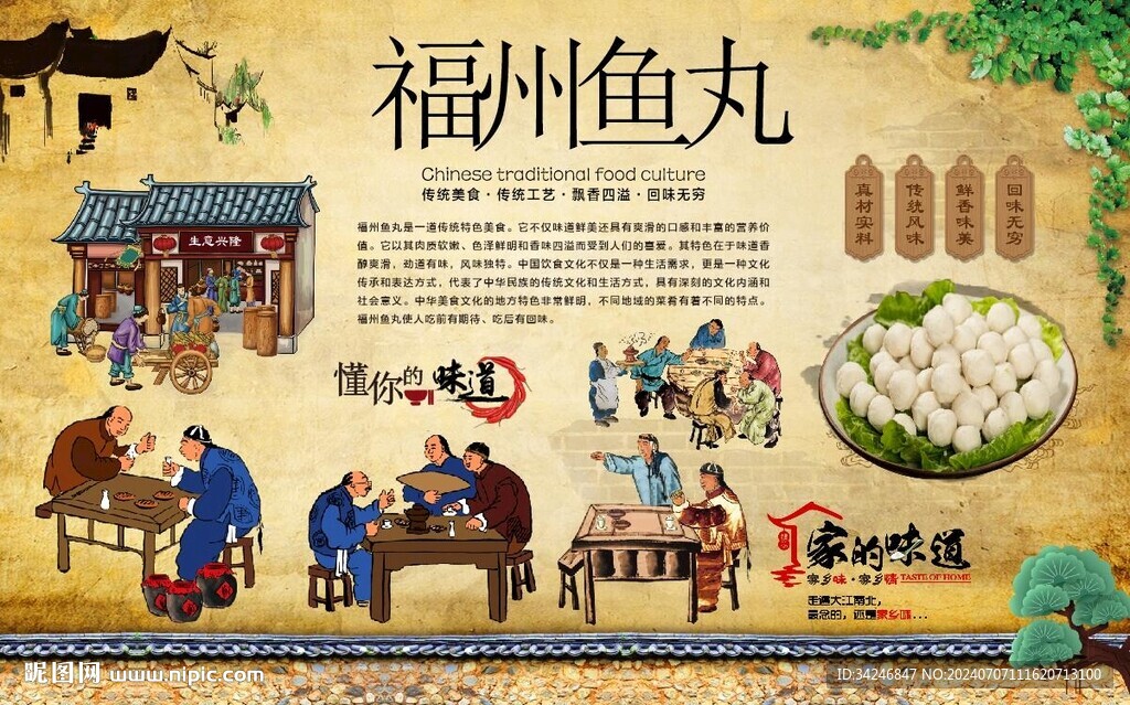 涮九門頭 