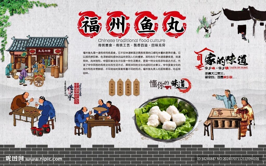 涮九門頭
