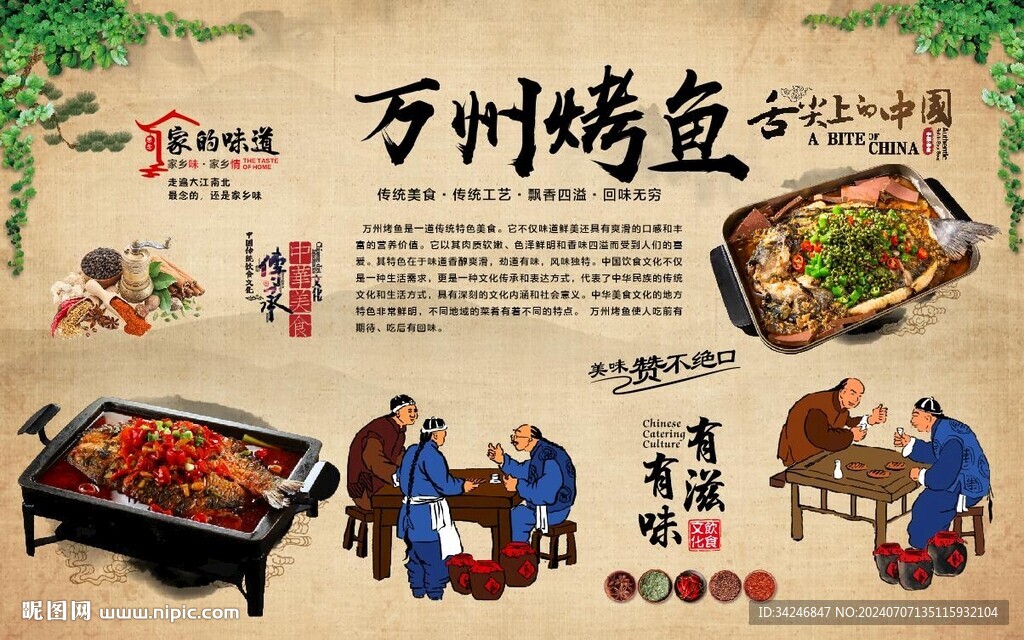 萬州烤魚 
