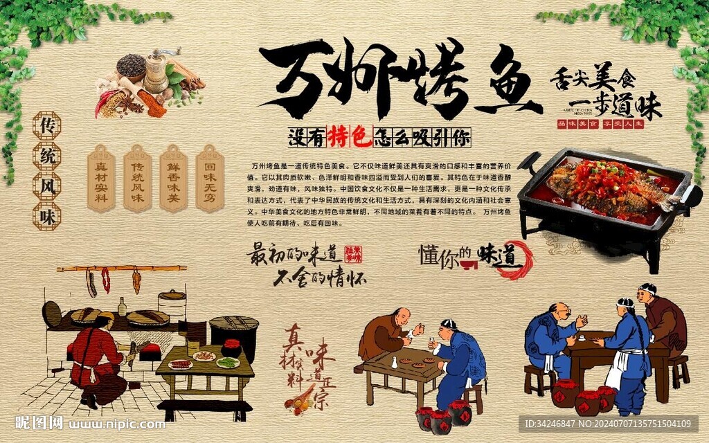 萬州烤魚