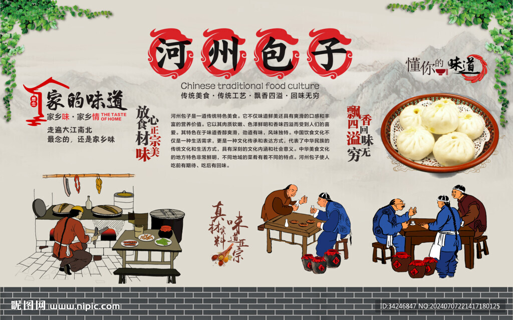 河州包子 