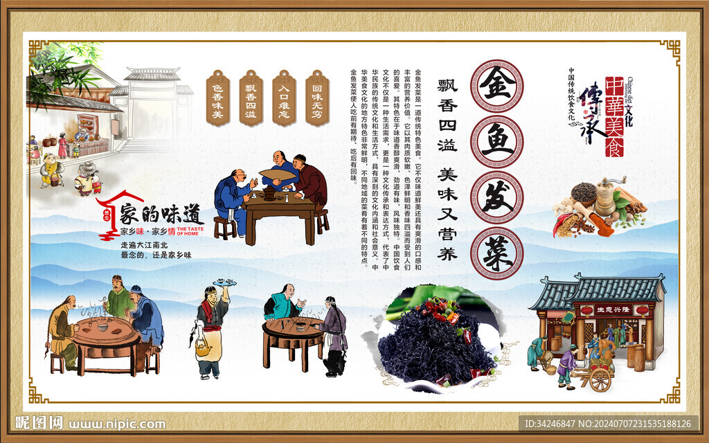 金魚發菜 
