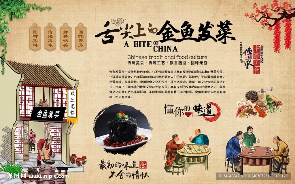 金魚發菜 
