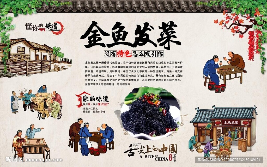 金魚發菜