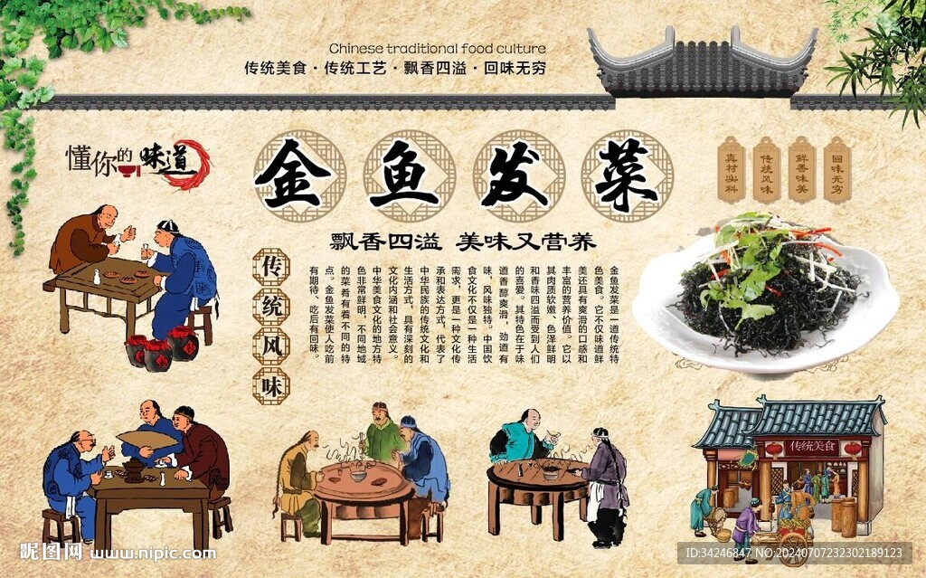 金魚發菜 