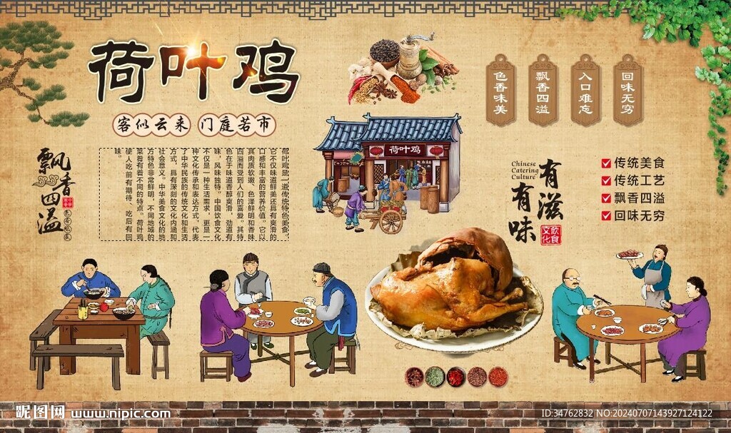 荷葉雞 