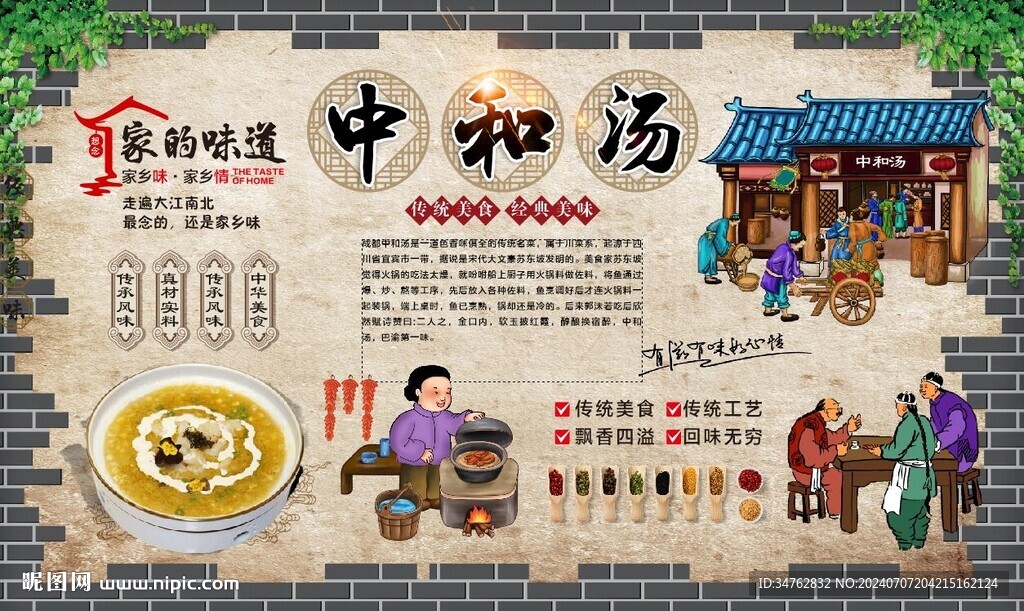 中和湯 