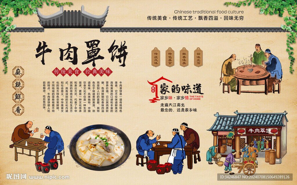 牛肉罩餅