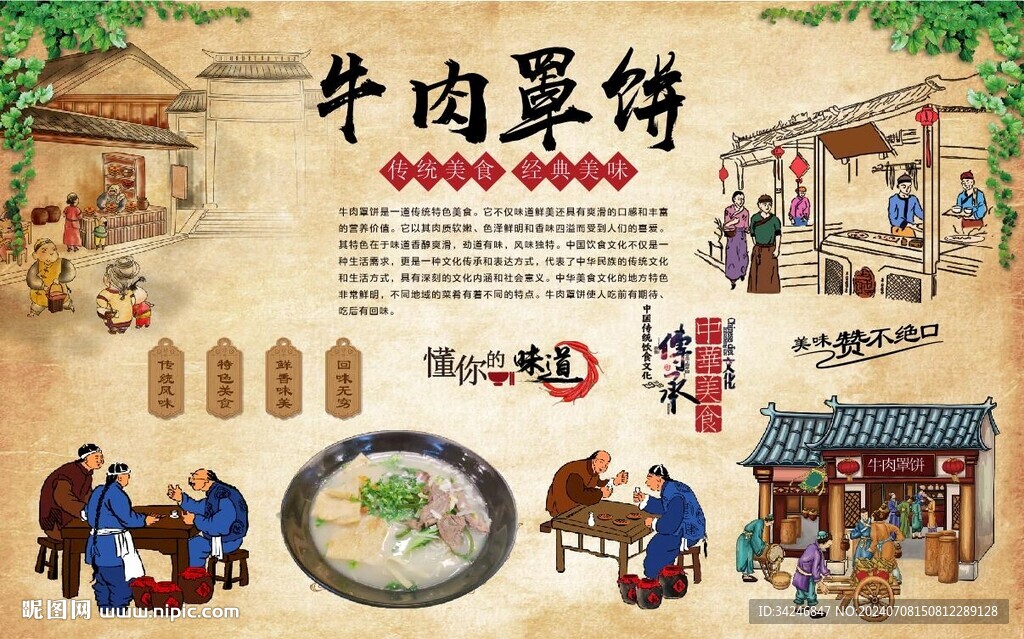 牛肉罩餅
