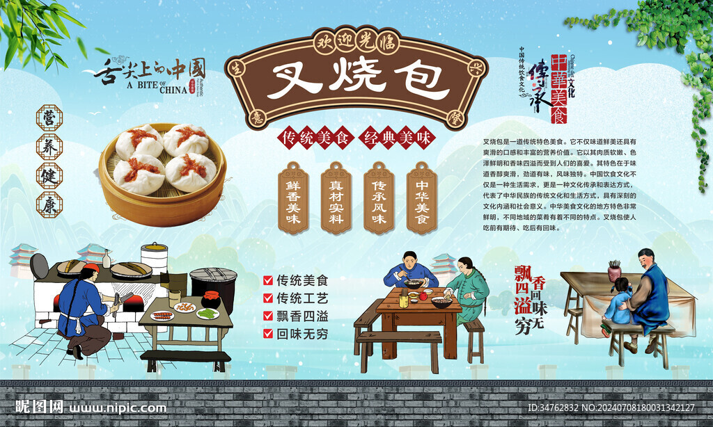 叉燒包