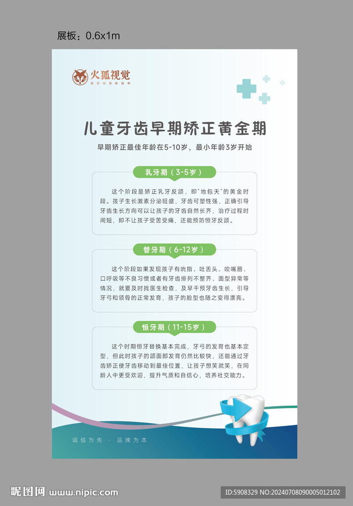 兒童牙齒矯正黃金期展板