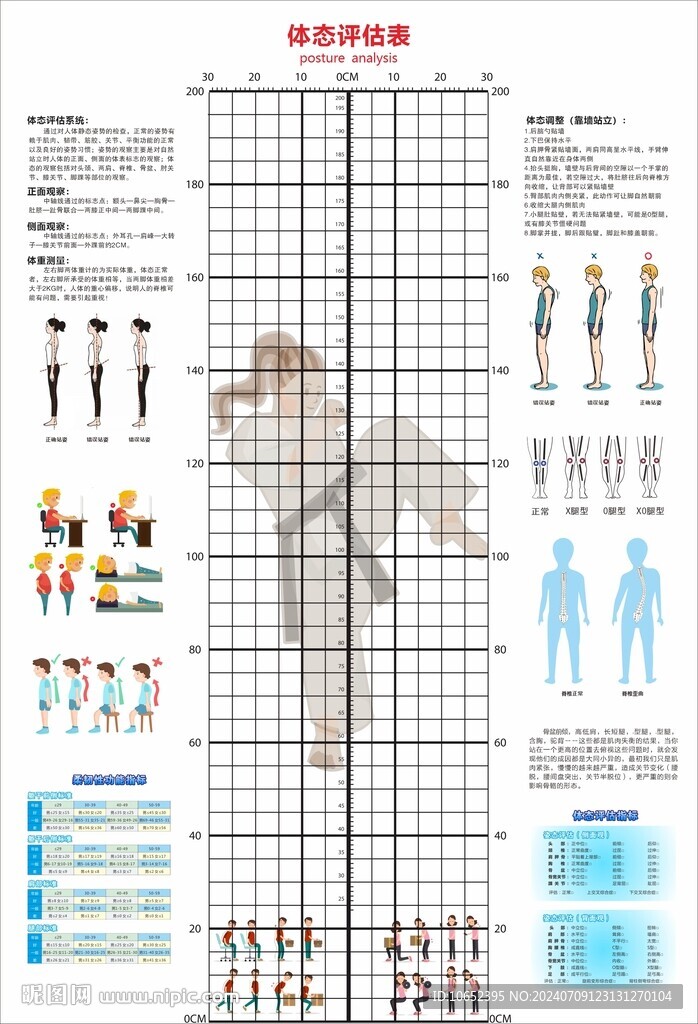 體態評估表