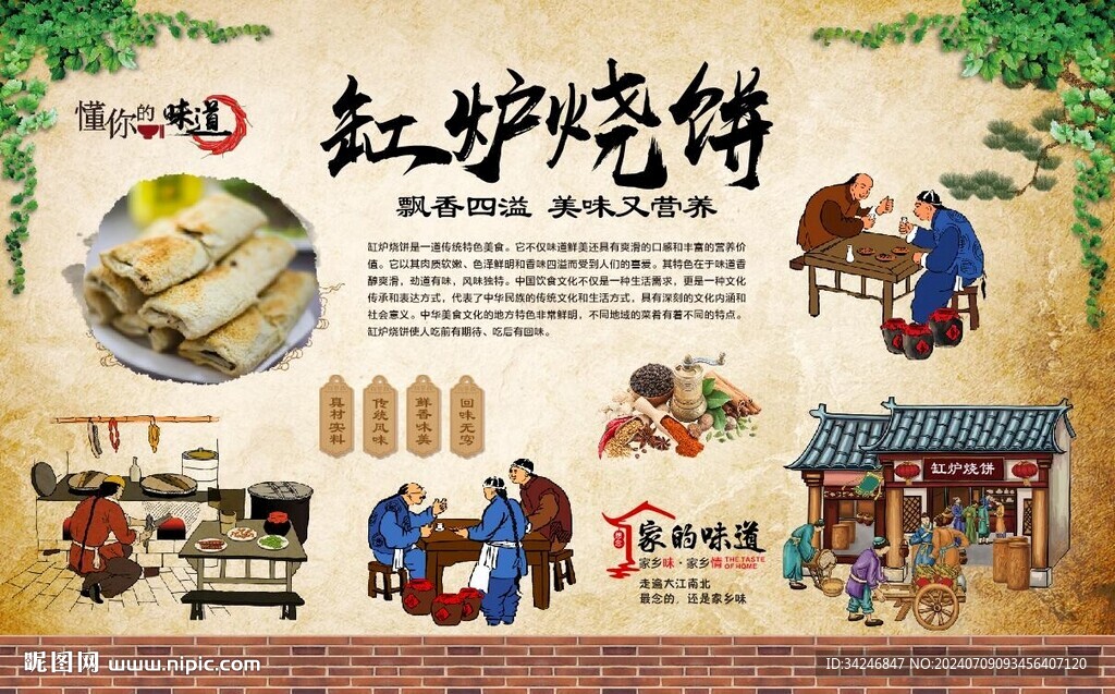  缸爐燒餅 
