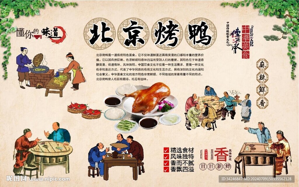 北京烤鴨 
