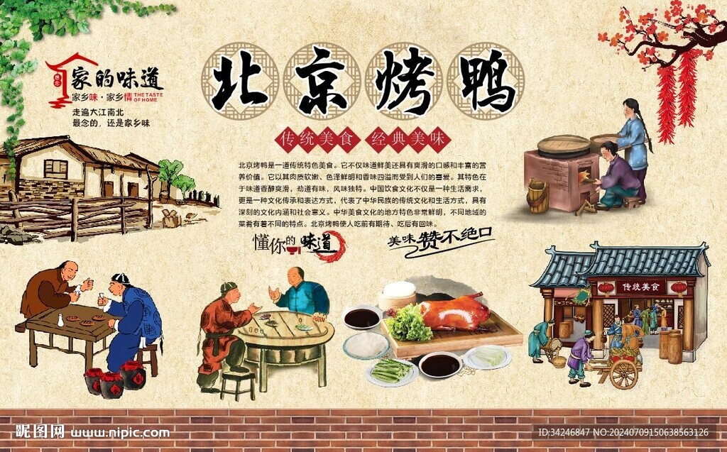 北京烤鴨 
