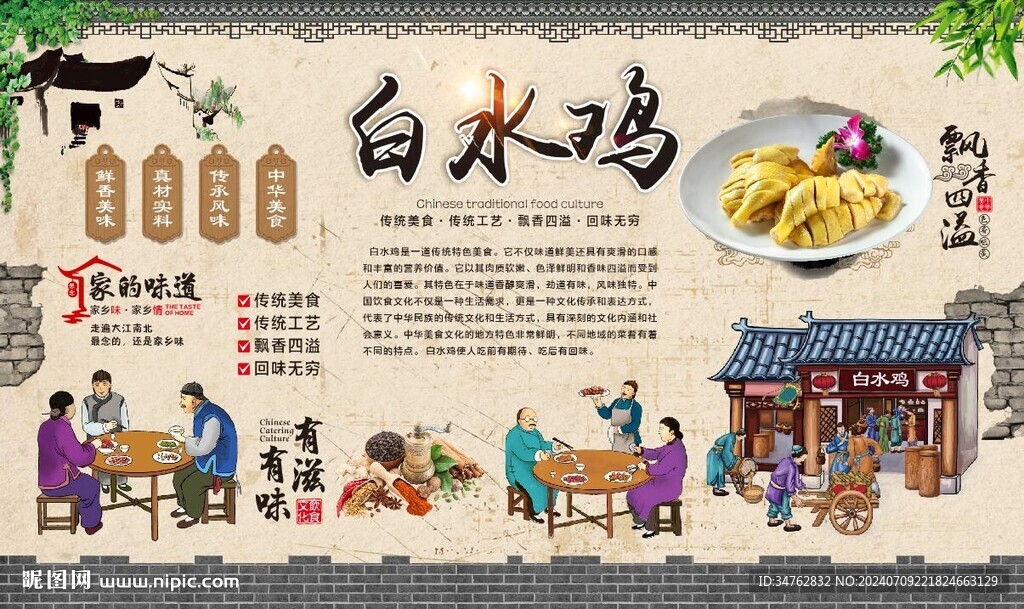 白水雞
