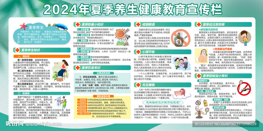 夏季養生宣傳欄