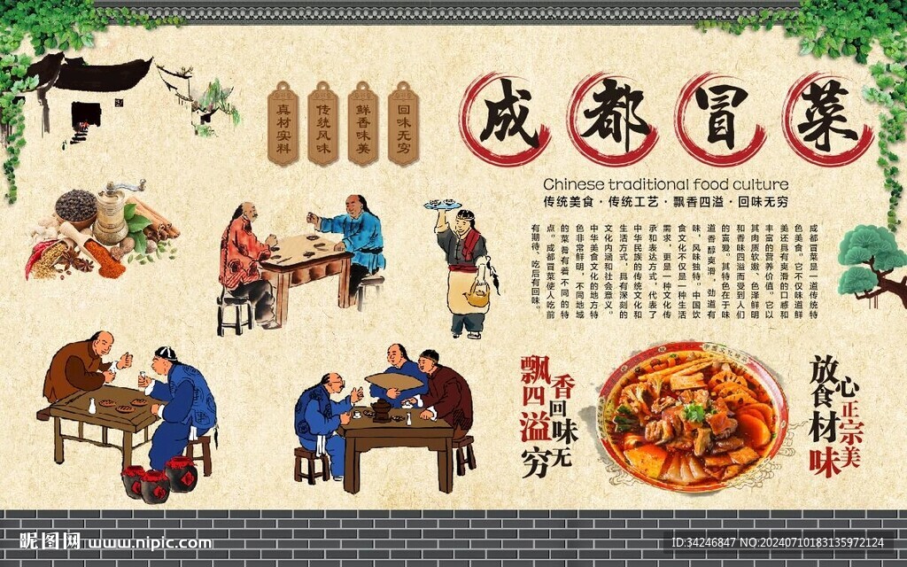 成都冒菜 