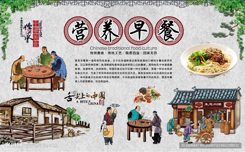 營(yíng)養(yǎng)早餐 