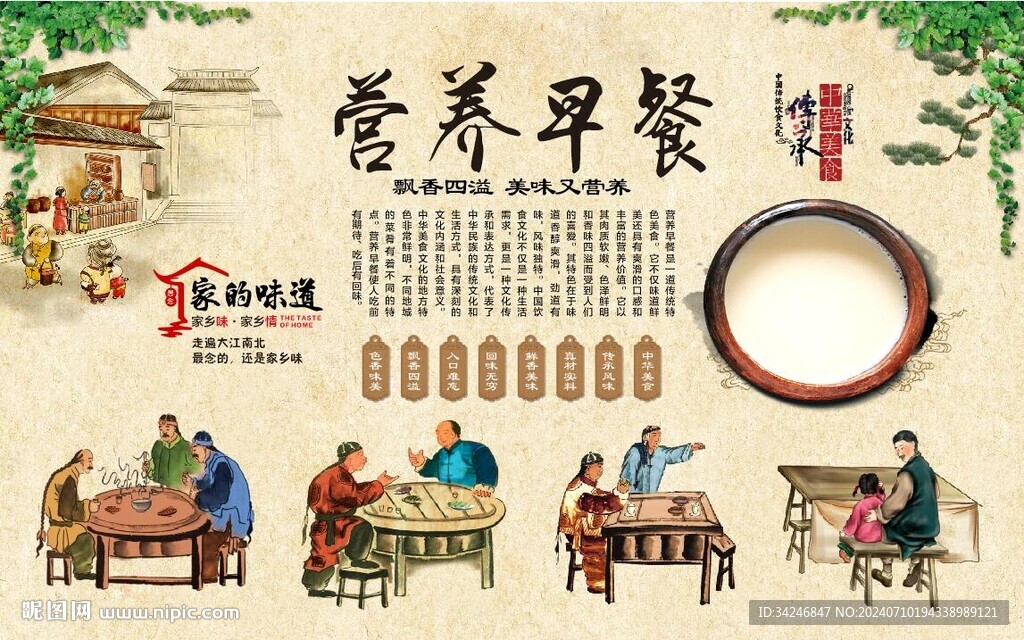 營養(yǎng)早餐 