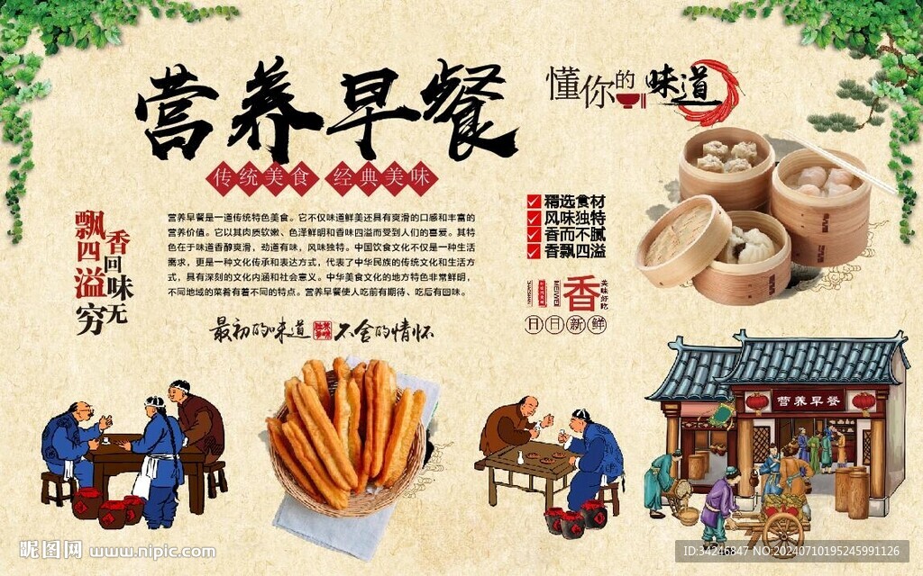營養(yǎng)早餐 