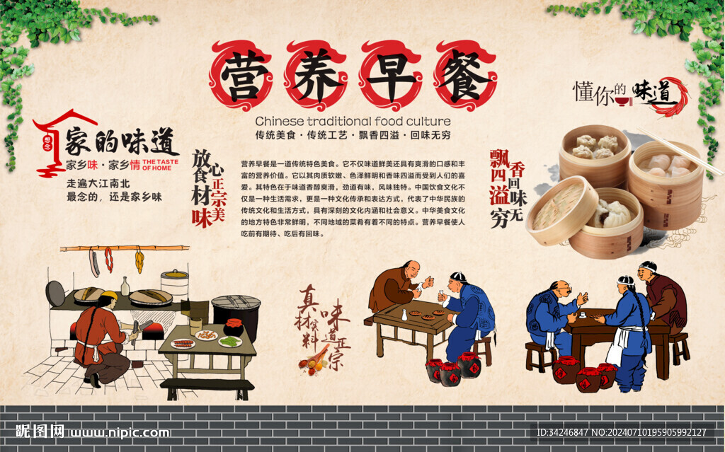 營(yíng)養(yǎng)早餐 