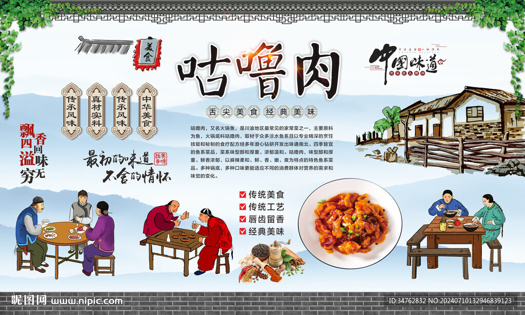 咕嚕肉