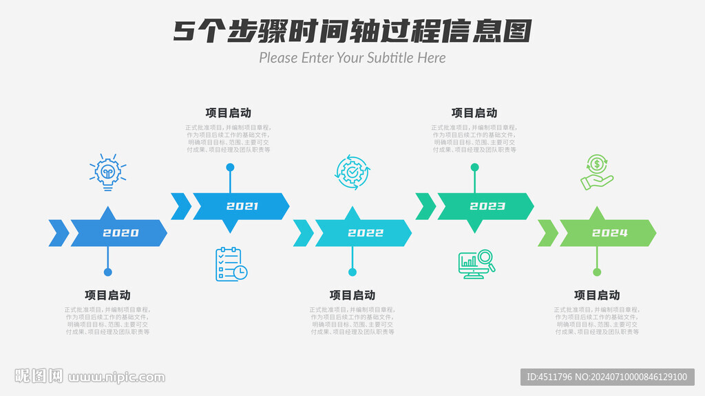 5個步驟時間軸過程信息圖