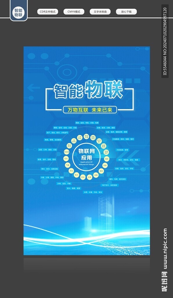 智能物聯(lián)