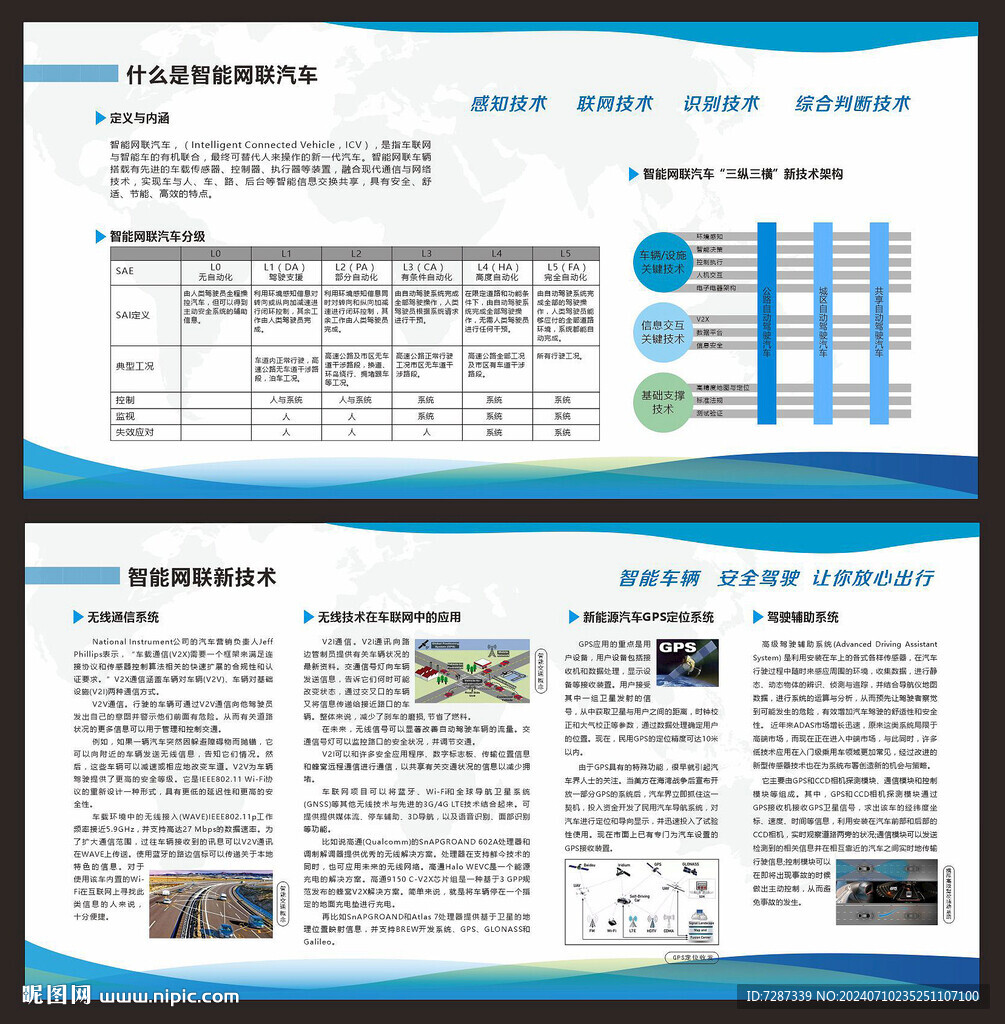 智能網聯技術 新能源汽車文化墻