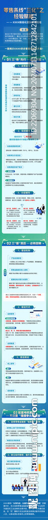 金融長圖