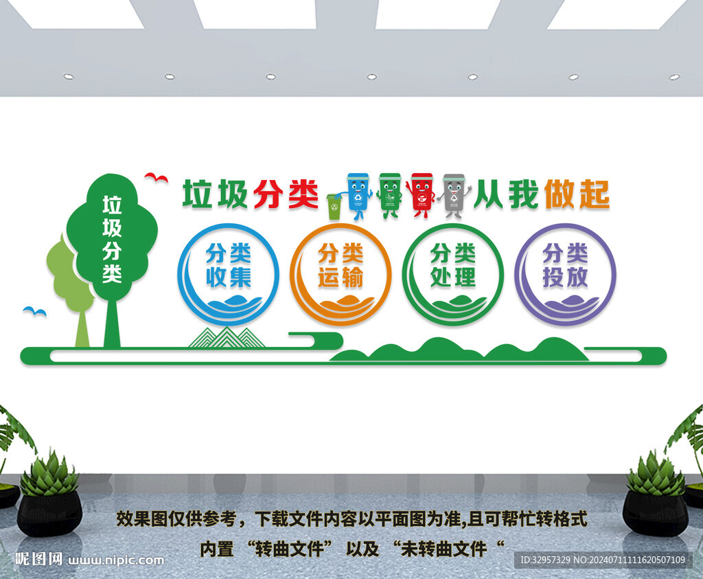 垃圾分類文化墻