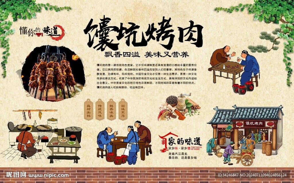 馕坑烤肉 