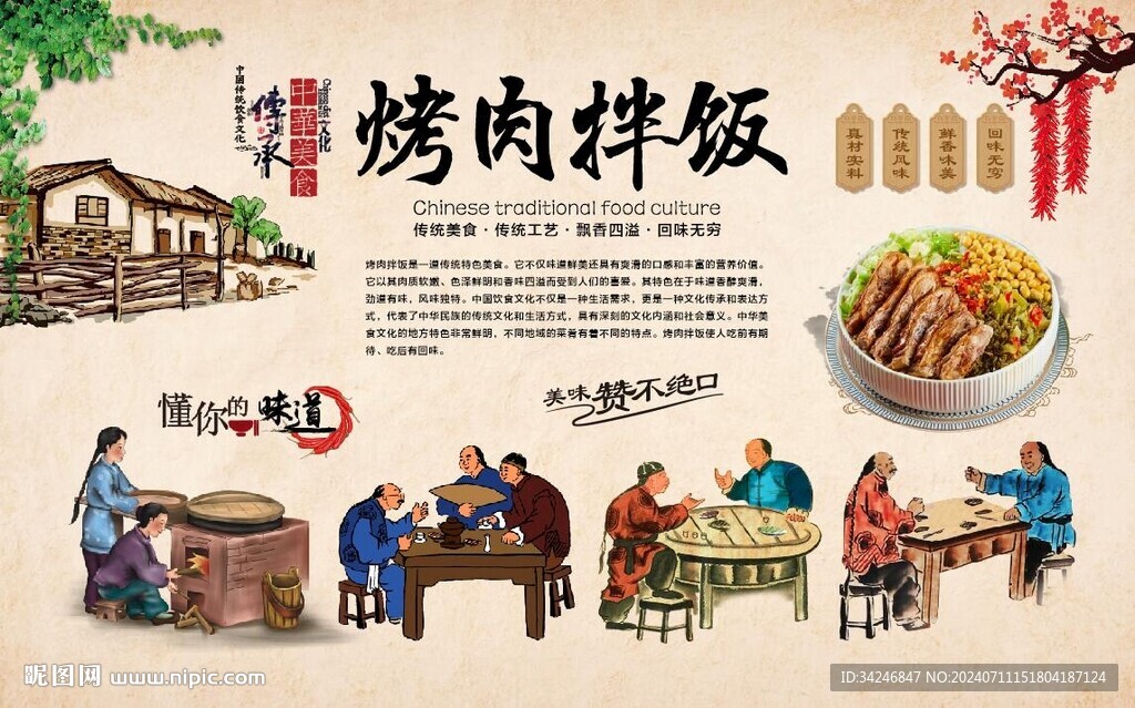 烤肉拌飯 