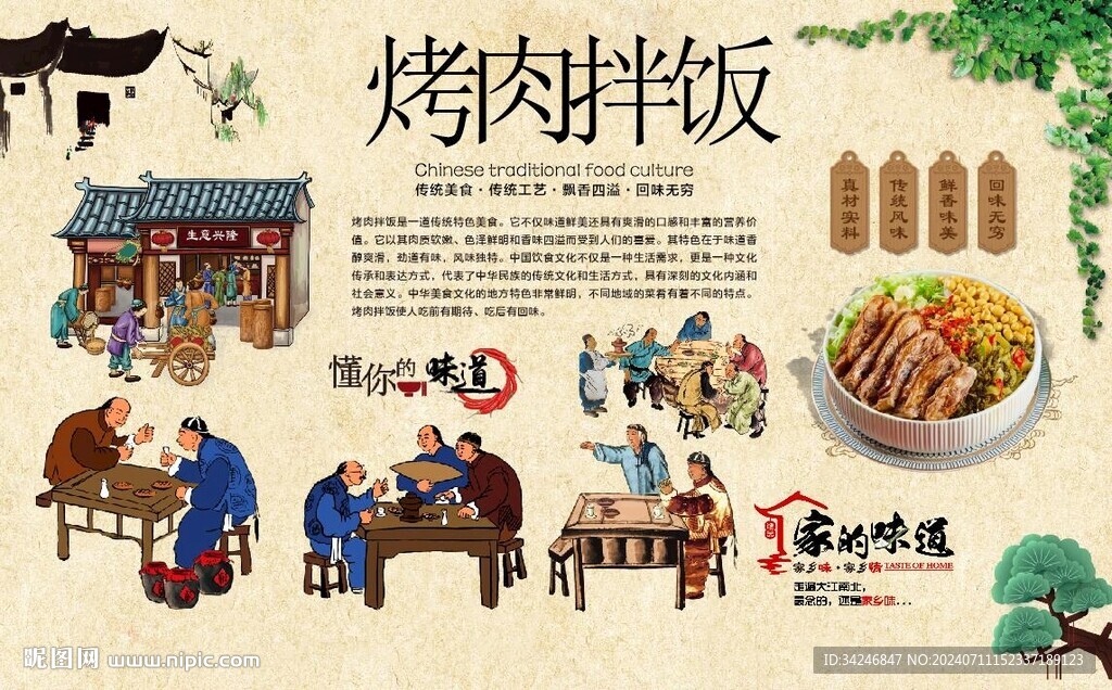烤肉拌飯 