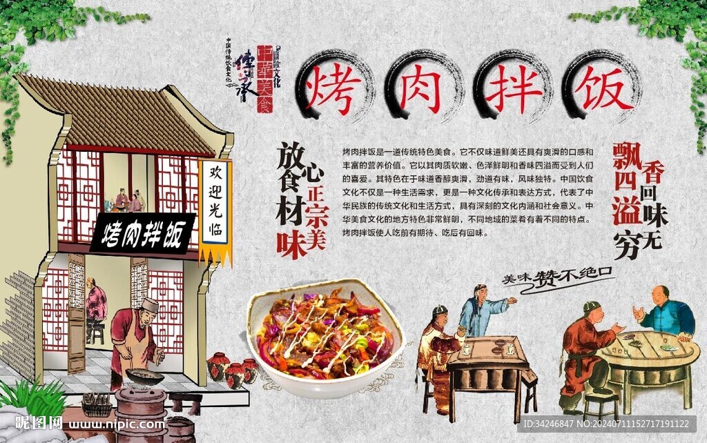 烤肉拌飯 