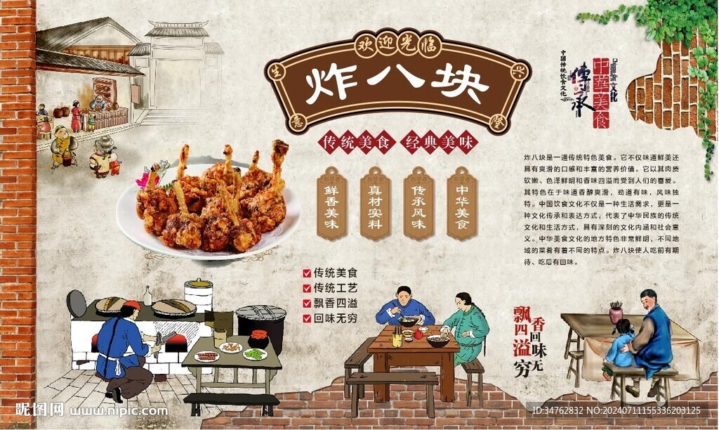 炸八塊