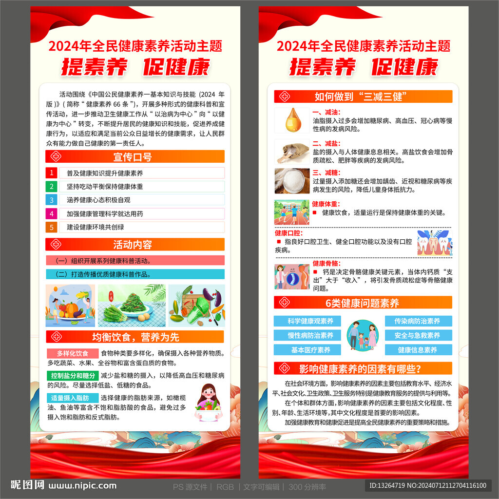 2024年全民健康素養(yǎng)展架