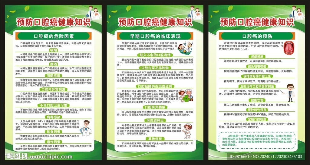 口腔癌防治知識(shí)展板