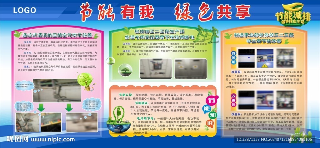 節(jié)能展板