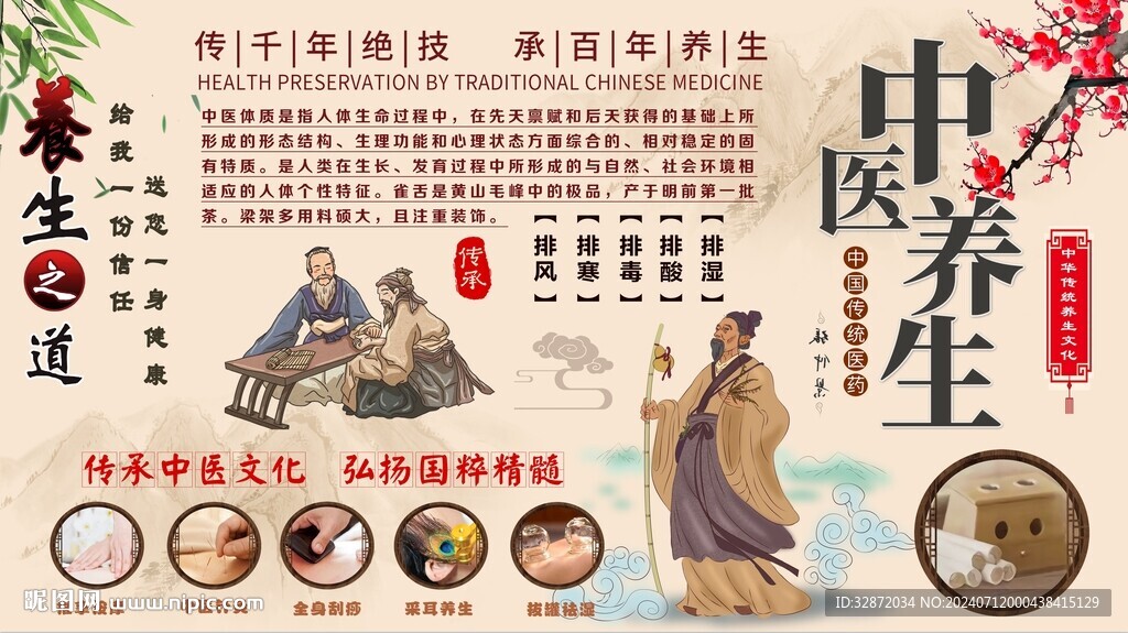 中醫(yī)養(yǎng)生背景墻