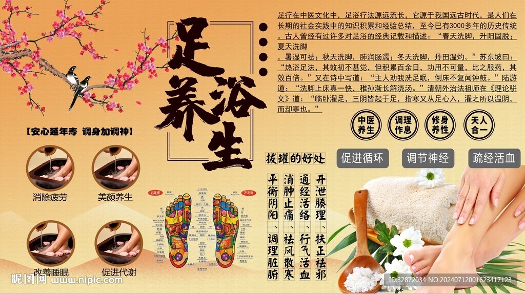足療養生背景墻