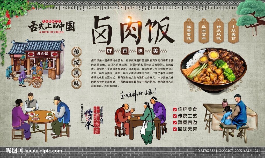 鹵肉飯