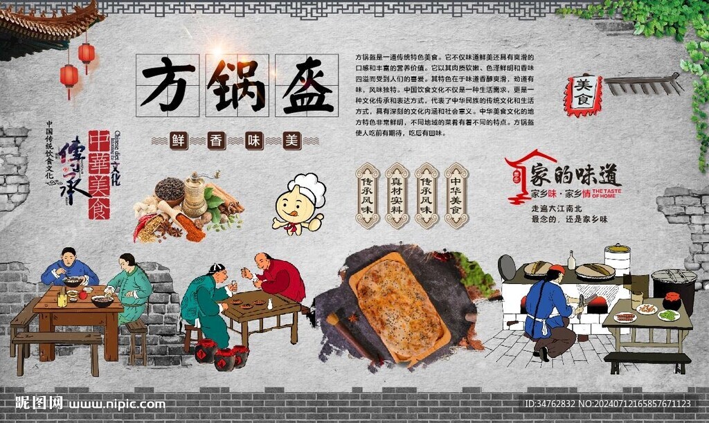 方鍋盔