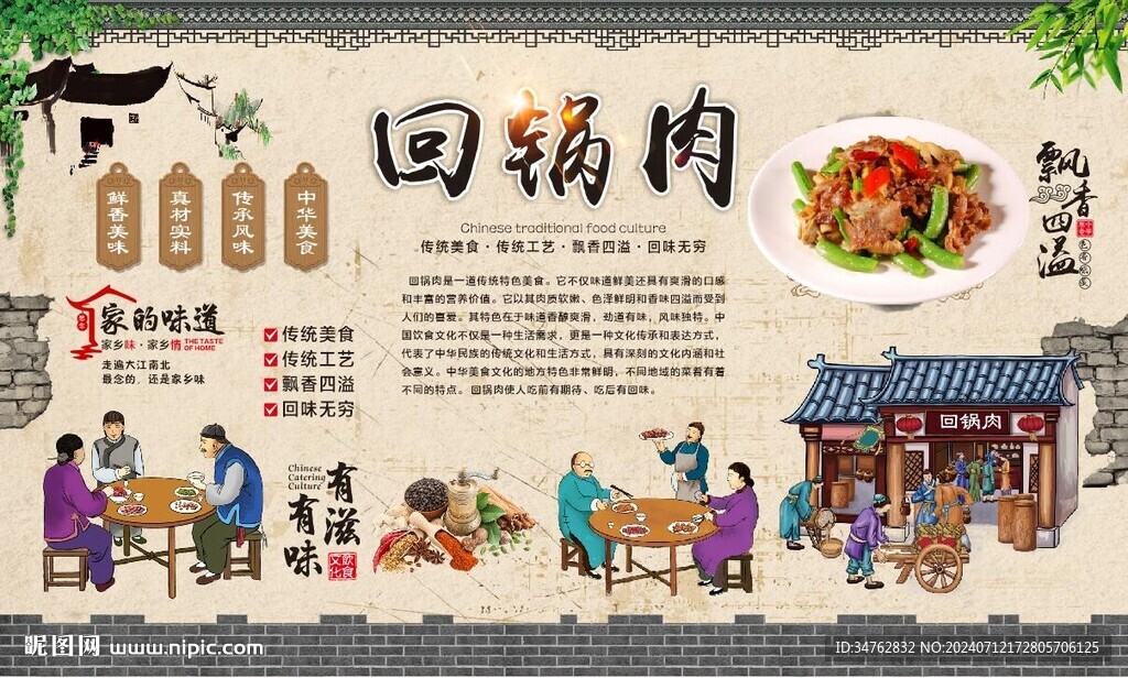 回鍋肉 
