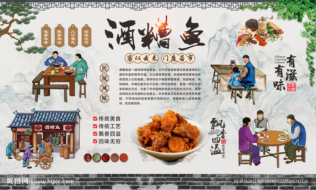 酒糟魚(yú) 