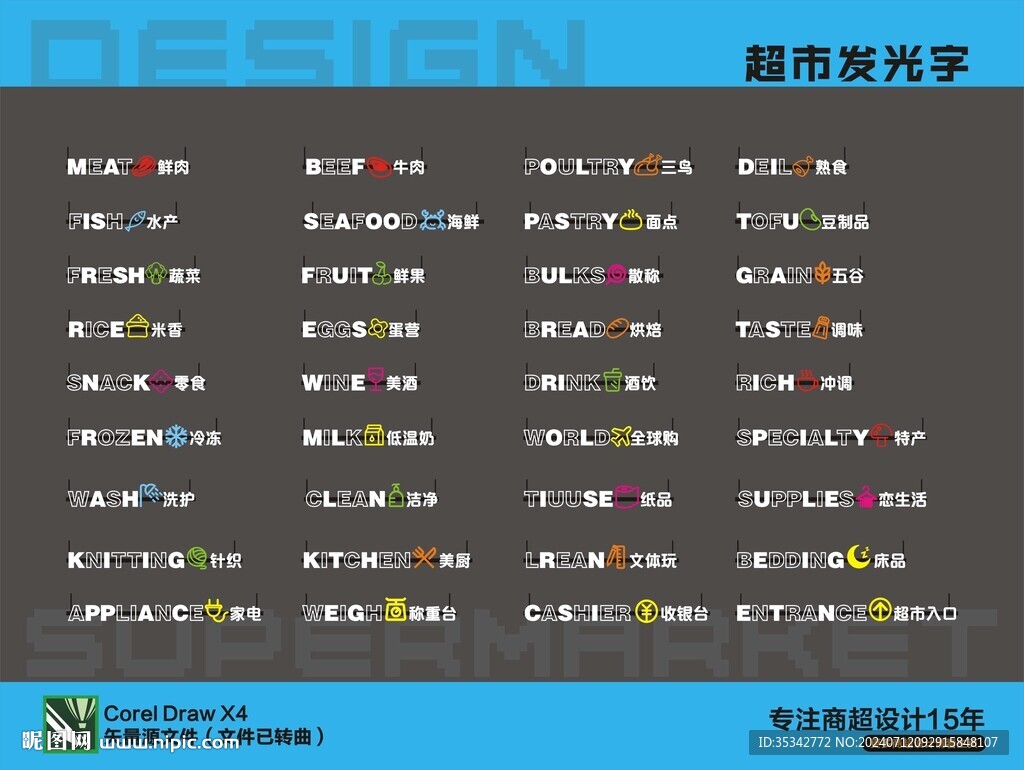 超市全套發(fā)光字