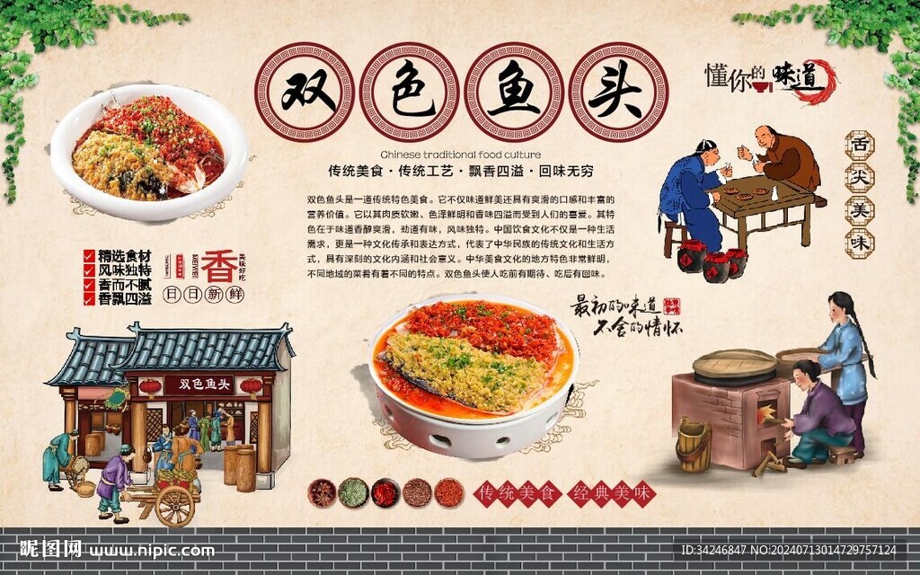 雙色魚頭 