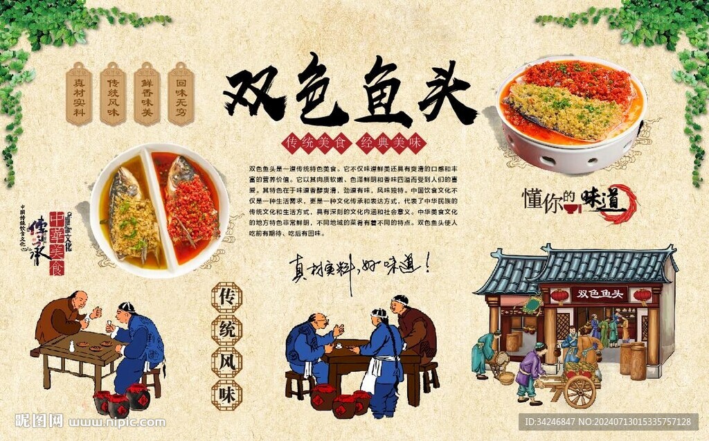雙色魚頭